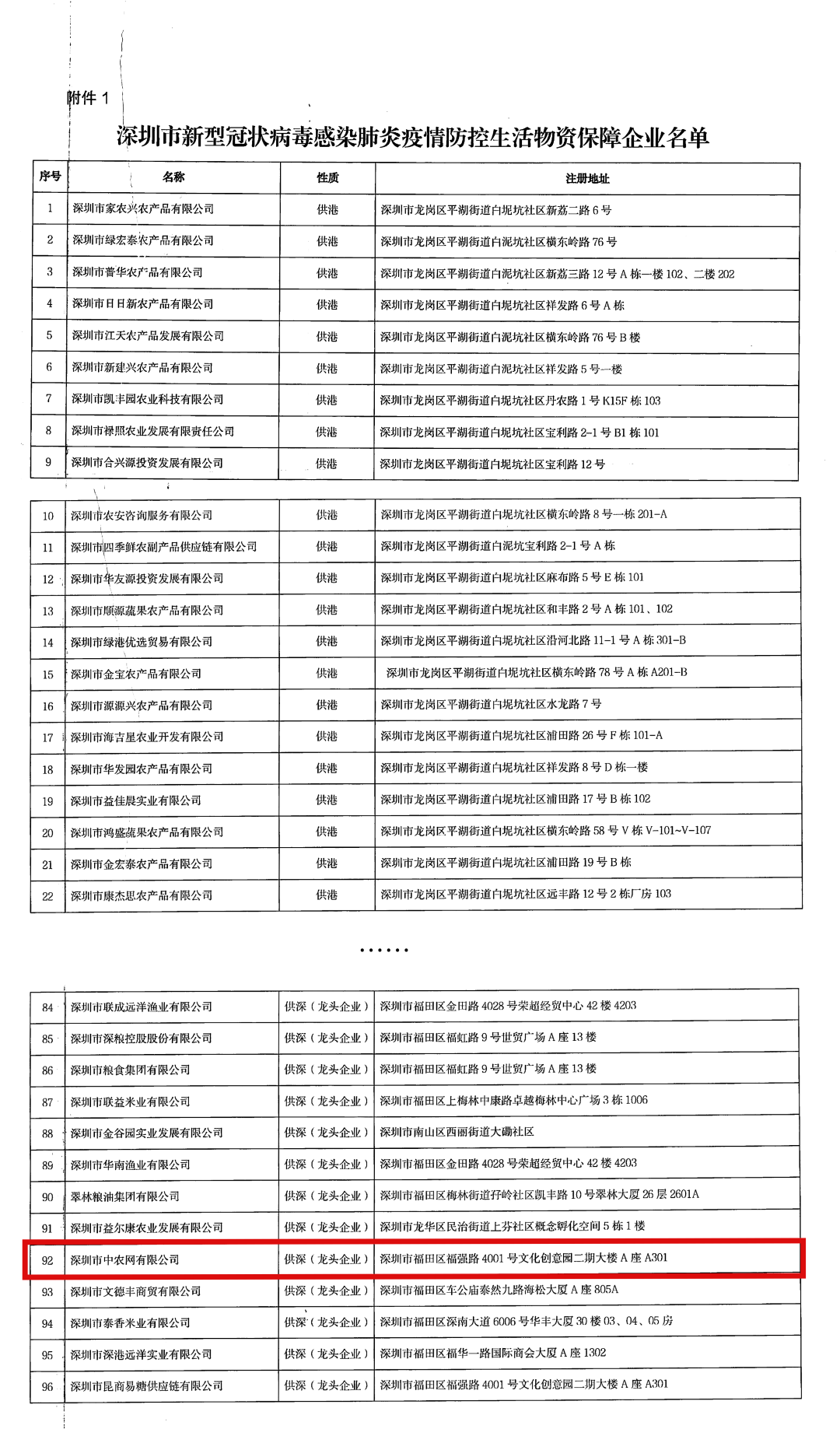 &#19975;&#35937;&#22478;&#22312;&#32447;&#30331;&#24405;&#45;&#19975;&#35937;&#22478;&#65288;&#20013;&#22269;&#65289;