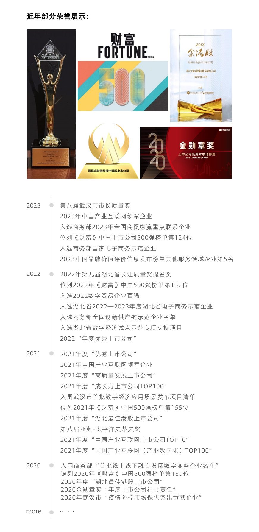 &#19975;&#35937;&#22478;&#22312;&#32447;&#30331;&#24405;&#45;&#19975;&#35937;&#22478;&#65288;&#20013;&#22269;&#65289;